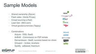 Proprietary and ConfidentialProprietary and Confidentialstartupsecrets.comGame-Changing Business Models
 Shared ownership (Zipcar)
 Flash sales (Vente Privee)
 Crowd sourcing (uTest)
 Lead Gen (Mint.com)
 Virtual goods/currencies (Tapjoy)
 Combinations
• Acquia - OSS, SaaS
• AirBnB - Commission on P2P rentals
• Demandware - SaaS, success based rev share
• Groupon - broker, revshare
• Spotify -adbased, freemium
14
Sample Models
 