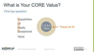 Proprietary and ConfidentialProprietary and Confidentialstartupsecrets.comGame-Changing Business Models
First key question!
What is Your CORE Value?
16
Capabilities
Of
Really
Exceptional
Value
Focus on it!
C.O.R.E.
Value
 