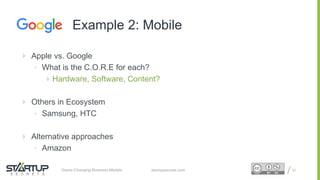 Proprietary and ConfidentialProprietary and Confidentialstartupsecrets.comGame-Changing Business Models
 Apple vs. Google
• What is the C.O.R.E for each?
 Hardware, Software, Content?
 Others in Ecosystem
• Samsung, HTC
 Alternative approaches
• Amazon
20
Example 2: Mobile
 