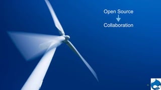 Proprietary and ConfidentialProprietary and Confidentialstartupsecrets.comGame-Changing Business Models
Open Source
Collaboration
33
 