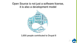 Proprietary and ConfidentialProprietary and Confidentialstartupsecrets.comGame-Changing Business Models
3,800 people contributed to Drupal 8
Open Source is not just a software license,
it is also a development model
34
 