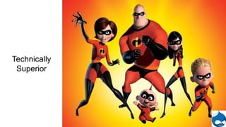 Proprietary and ConfidentialProprietary and Confidentialstartupsecrets.comGame-Changing Business Models
Technically
Superior
38
 