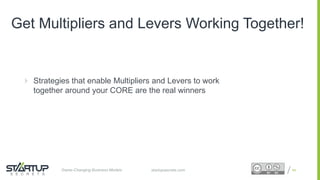 Proprietary and ConfidentialProprietary and Confidentialstartupsecrets.comGame-Changing Business Models
 Strategies that enable Multipliers and Levers to work
together around your CORE are the real winners
44
Get Multipliers and Levers Working Together!
 