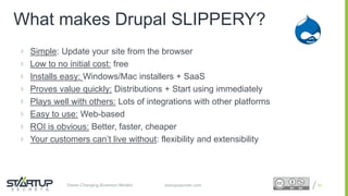 Proprietary and ConfidentialProprietary and Confidentialstartupsecrets.comGame-Changing Business Models
 Simple: Update your site from the browser
 Low to no initial cost: free
 Installs easy: Windows/Mac installers + SaaS
 Proves value quickly: Distributions + Start using immediately
 Plays well with others: Lots of integrations with other platforms
 Easy to use: Web-based
 ROI is obvious: Better, faster, cheaper
 Your customers can’t live without: flexibility and extensibility
53
What makes Drupal SLIPPERY?
 