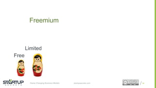 Proprietary and ConfidentialProprietary and Confidentialstartupsecrets.comGame-Changing Business Models
Freemium
56
Limited
Free
 