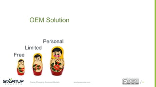 Proprietary and ConfidentialProprietary and Confidentialstartupsecrets.comGame-Changing Business Models
OEM Solution
57
Limited
Personal
Free
 