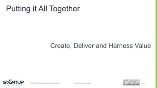 Proprietary and ConfidentialProprietary and Confidentialstartupsecrets.comGame-Changing Business Models
Create, Deliver and Harness Value
Putting it All Together
63
 