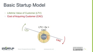 Proprietary and ConfidentialProprietary and Confidentialstartupsecrets.comGame-Changing Business Models
 Lifetime Value of Customer (LTV)
 Cost of Acquiring Customer (CAC)
64
CORE
Levers
Multipliers
LTV ~3x >
CAC
Basic Startup Model
 
