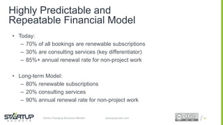 Proprietary and ConfidentialProprietary and Confidentialstartupsecrets.comGame-Changing Business Models
• Today:
– 70% of all bookings are renewable subscriptions
– 30% are consulting services (key differentiator)
– 85%+ annual renewal rate for non-project work
• Long-term Model:
– 80% renewable subscriptions
– 20% consulting services
– 90% annual renewal rate for non-project work
Highly Predictable and
Repeatable Financial Model
68
 