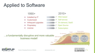 Proprietary and ConfidentialProprietary and Confidentialstartupsecrets.comGame-Changing Business Models
Applied to Software
 Installed by IT
 Customized
 Infrequent upgrades
 Proprietary
 License
85
1990+ 2010+
 On demand, SaaS
 Web based
 Self service
 Open Source
 Subscription
Web
Self service
On demand
SaaS
Subscription
Open
source
Up-sell
Extende
d
Lifecycl
e
Up-sell
Extende
d
Lifecycl
e
short, low cost (CAC), quick payback, EXTENDED lifetime value (LTV)
Re-Trial
…a fundamentally disruptive and more valuable
business model!
 