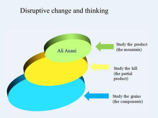 Disruptive change and thinking
 