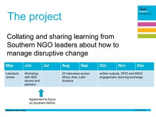 Managing disruptive change
November 2015
The project
Collating and sharing learning from
Southern NGO leaders about how to...