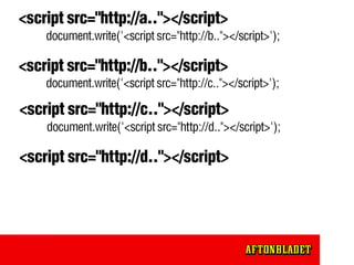 <script src="http://a.."></script>
    document.write('<script src="http://b.."></script>');

<script src="http://b.."></s...