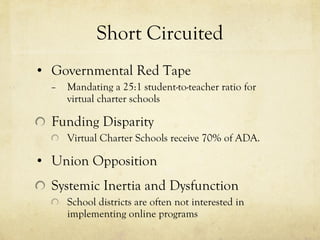 Short Circuited Governmental Red Tape  Mandating a 25:1 student-to-teacher ratio for virtual charter schools  Funding Disparity  Virtual Charter Schools receive 70% of ADA. Union Opposition  Systemic Inertia and Dysfunction  School districts are often not interested in implementing online programs  