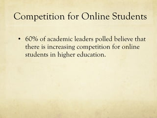 Competition for Online Students 60% of academic leaders polled believe that there is increasing competition for online students in higher education. 