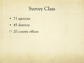 Survey Class 71 agencies 45 districts 20 county offices 