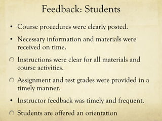 Feedback: Students Course procedures were clearly posted.  Necessary information and materials were received on time. Instructions were clear for all materials and course activities. Assignment and test grades were provided in a timely manner. Instructor feedback was timely and frequent.  Students are offered an orientation  
