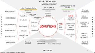 Disruptive digital | PDF