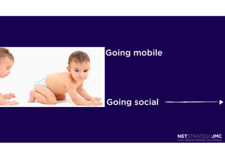 Going mobile




Going social
 