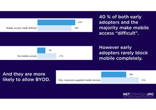 40 % of both early
                        adopters and the
                        majority make mobile
                        access “difficult”.


                        However early
                        adopters rarely block
                        mobile completely.


And they are more
likely to allow BYOD.
 