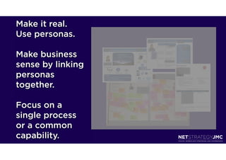 Make it real.
Use personas.

Make business
sense by linking
personas
together.

Focus on a
single process
or a common
capability.
 