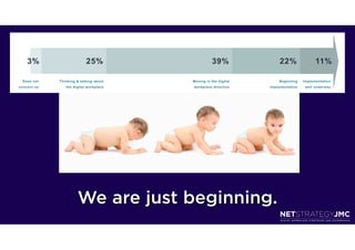 =>                     ?@>                      =A>               ??>                BB>

 !"#$%&"'    +,-&.-&/%0%'12.-&/%13"*'%   7"8-&/%-&%',#%4-/-'12%       9#/-&&-&/    ;:62#:#&'1'-"&
("&(#)&%*$      ',#%4-/-'12%5").621(#    5").621(#%4-)#('-"&      -:62#:#&'1'-"&    5#22%*&4#)51<




                       We are just beginning.
 