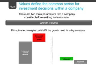 Values define the common sense for
       investment decisions within a company
       There are two main parameters that ...