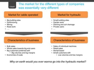 The market for the different types of companies
                   was essentially very different

     Market for cable o...