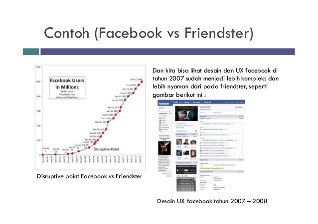 Inovasi disruptif (Disruptive innovation)