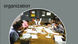 organization
 