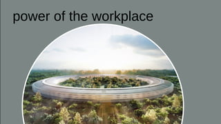 power of the workplace
 