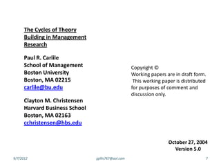 The Cycles of Theory
      Building in Management
      Research

      Paul R. Carlile
      School of Management                           Copyright ©
      Boston University                              Working papers are in draft form.
      Boston, MA 02215                                This working paper is distributed
      carlile@bu.edu                                 for purposes of comment and
                                                     discussion only.
      Clayton M. Christensen
      Harvard Business School
      Boston, MA 02163
      cchristensen@hbs.edu


                                                                     October 27, 2004
                                                                       Version 5.0
9/7/2012                        jgillis767@aol.com                                    7
 