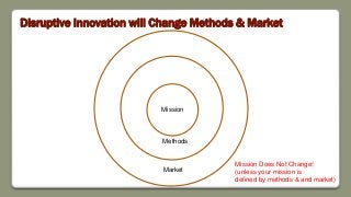 Disruptive Innovation in Higher Education (full course slides)