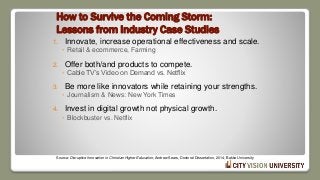 How to Survive the Coming Storm:
Lessons from Industry Case Studies
1. Innovate, increase operational effectiveness and sc...