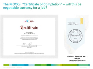 © 2013 Cisco Consulting Services. All rights reserved. Cisco Confidential 13
Coursera ‘Signature Track’
Charges
$30-90 for verification
 