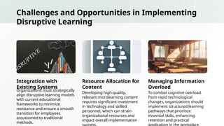 Disruptive Learning Models_ The Role of Microlearning and Na.pptx