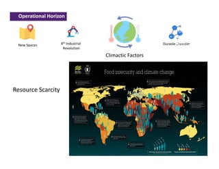 Resource Scarcity
Climactic Factors
Operational Horizon
4th Industrial
Revolution
New Spaces Durable Disorder
• Food Secur...