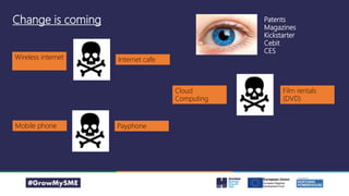 Change is coming
Wireless internet
Mobile phone Payphone
Internet cafe
Cloud
Computing
Film rentals
(DVD)
Patents
Magazines
Kickstarter
Cebit
CES
 