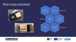When it goes mainstream
Roadmap Investment
Ecosystem
integration
Policy
drivers
Demand
Sensible
value
proposition
Safety &
stability
Acceptance
Early
adopters
 