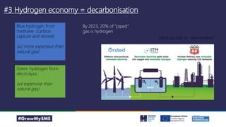 #3 Hydrogen economy = decarbonisation
Blue hydrogen from
methane (carbon
capture and stored)
(x2 more expensive than
natural gas)
Green hydrogen from
electrolysis
(x4 expensive than
natural gas)
By 2023, 20% of “piped”
gas is hydrogen
Heat pumps or new boilers?
 