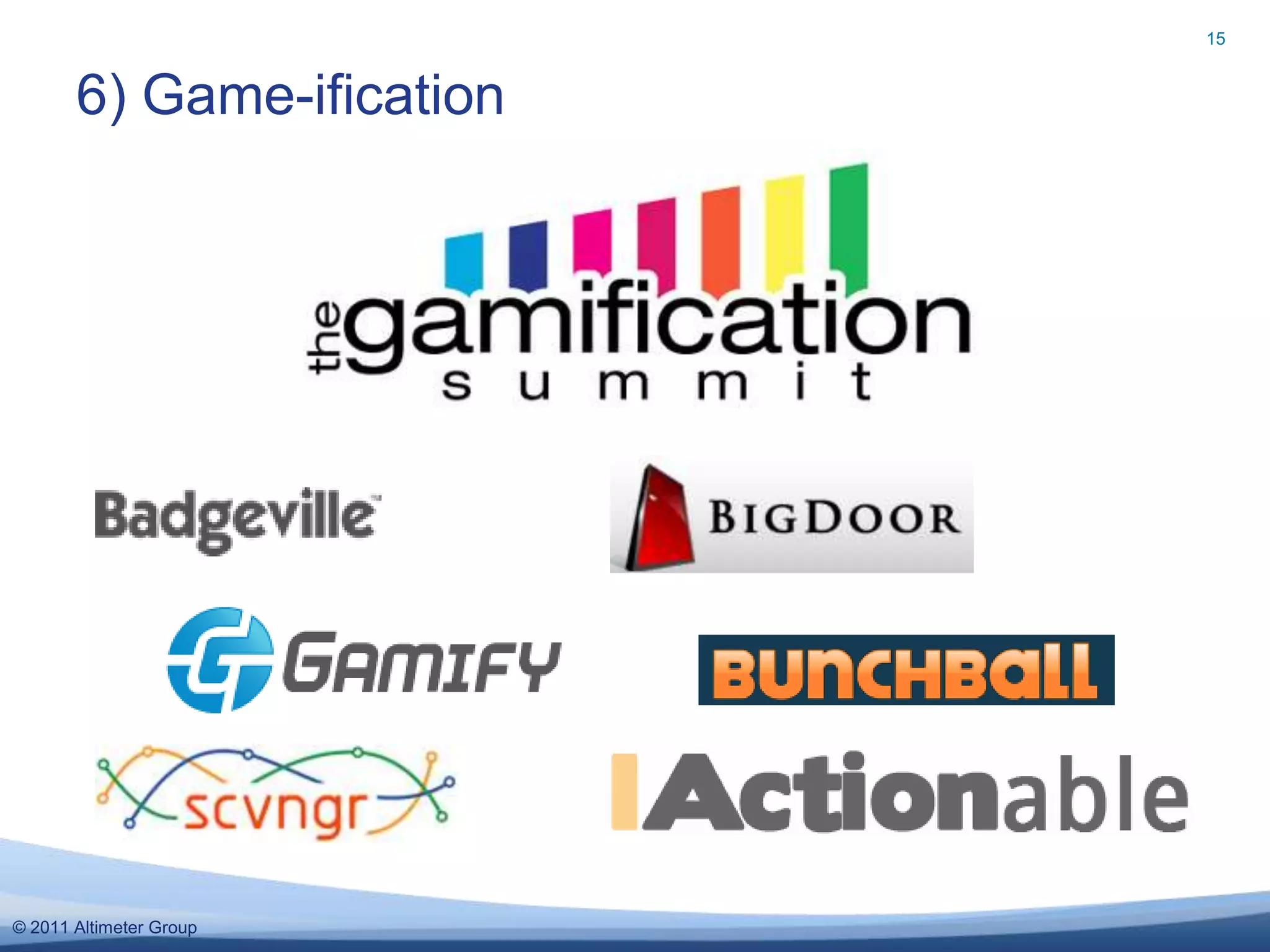 135) Enterprise Social Networking