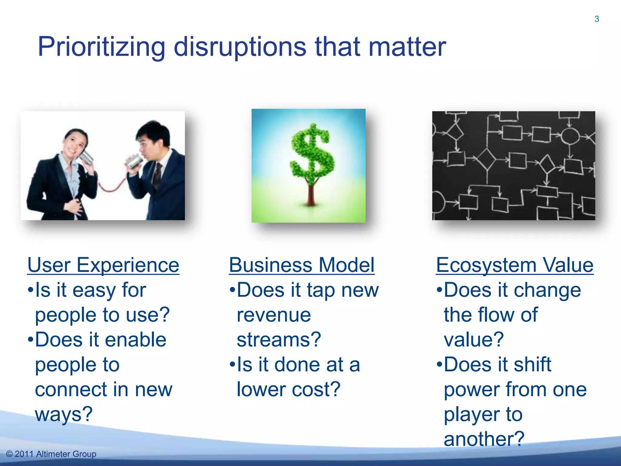 3Prioritizing disruptions that matterUser ExperienceIs it easy for people to use?