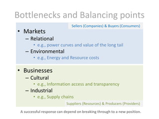 Bottlenecks and Balancing points
• Markets

Sellers (Companies) & Buyers (Consumers)

– Relational
• e.g., power curves and value of the long tail

– Environmental
• e.g., Energy and Resource costs

• Businesses
– Cultural
• e.g., Information access and transparency

– Industrial
• e.g., Supply chains
Suppliers (Resources) & Producers (Providers)
A successful response can depend on breaking through to a new position.

 