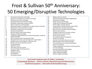 Frost & Sullivan 50th Anniversary:
50 Emerging/Disruptive Technologies
1.
2.
3.
4.
5.
6.
7.
8.
9.
10.
11.
12.
13.
14.
15.
16.
17.
18.
19.
20.
21.
22.
23.
24.
25.

Accelerated carbonation technology
Biomass-to-renewable oil conversion technology
Microchannel process technology
Carbide-derived carbon (CDC) technology
Breathable antibacterial coatings, products
Plastic conversion to oil by gasolysis
Algal-based platform for production of a wide variety of chemicals
Destagnation and destratification of water
Non-woven coating spray-on technology
Artificial photosynthesis
BPA-free epoxy lining of plastic bottles
Hydrogen storage technology
Production of liquid biofuel from industrial waste gases containing
carbon monoxide
Mini-chromosome gene stacking technology
Nanoparticles for use as anti-viral agents or "nanoviricides"
Substitute pancreas for diabetics using stem cells
Wireless sensors and ubiquitous sensors
Energy harvesting
Wearable sensors
Fiber optic sensor for security
Structural health monitoring sensors
Intelligent robots
Flexible electronics
3D integration
Smart grid networks

26.
27.
28.
29.
30.
31.
32.
33.
34.
35.
36.
37.
38.
39.
40.
41.
42.
43.
44.
45.
46.
47.
48.
49.
50.

Mobile projection systems
Advanced storage technologies (MRAM/PCM)
Hyperspectral imaging
Haptics and touch technology
Energy-efficient lighting technologies
EUV for higher transistor density
Energy-efficient variable frequency drives (VFD)
Reconfigurable manufacturing systems
Micro and nano manufacturing technologies
Machine vision systems
Charging infrastructure for electric vehicles
Inductive wireless power transfer
3D cell culture systems
Personalized medicine therapeutics
Dendritic cell therapy
Vaccines for infectious disease and cancer
High-throughput sequencing technology
The infrastructure-as-a-service (IaaS) solution
Quantum computing
Energy management and carbon accounting systems
Fuel cell technology
Sea water desalination technologies
Green building technologies
Carbon-fixing technologies
Medical imaging technology

Four broad categories (per M. Ryder / archestra):
Computing & Machines -- Device Controls, Manufacturing and Infrastructure
Health & Ecosystems -- Alternative & Renewable Energy

 