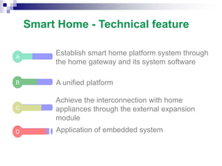 Establish smart home platform system through
the home gateway and its system software
A unified platform
Achieve the interconnection with home
appliances through the external expansion
module
Application of embedded system
Smart Home - Technical feature
D
C
B
A
 