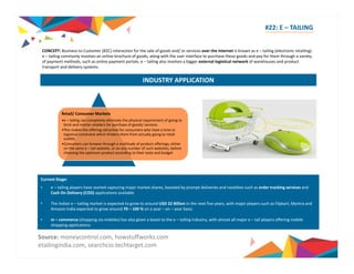 #22: E – TAILING 
CONCEPT: Business to over is tailing (electronic retailing) 
Customer (B2C) interaction for the sale of goods and/ or services the internet known as e – retailing). 
e – tailing commonly involves an online brochure of goods, along with the user interface to purchase these goods and pay for them through a variety 
of payment methods, such as online payment portals. e – tailing also involves a bigger external logistical network of warehouses and product 
transport and delivery systems. 
INDUSTRY APPLICATION 
Retail/ Consumer Markets 
••e – tailing can completely eliminate the physical requirement of going to 
brick and mortar retailers for purchase of goods/ services 
•This makes the offering attractive for consumers who have a time or 
logistical constraint which hinders them from actually going to retail 
outlets 
•Consumers can browse through a multitude of product offerings, either 
on the same e – tail website, or on any number of such websites, before 
choosing the optimum product according to their taste and budget 
Current Stage: 
• e – tailing players have started capturing major market shares, boosted by prompt deliveries and novelties such as order tracking services and 
Cash On Delivery (COD) applications available 
• The Indian e – tailing market is expected to grow to around USD 22 Billion in the next five years, with major players such as Flipkart, Myntra and 
Amazon India expected to grow around 70 – 100 % on a year – on – year basis 
• m – commerce (shopping via mobiles) has also given a boost to the e – tailing industry, with almost all major e – tail players offering mobile 
shopping applications 
Source: moneycontrol.com, howstuffworks.com 
etailingindia.com, searchcio.techtarget.com 
 