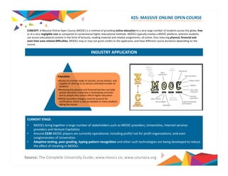 #25: MASSIVE ONLINE OPEN COURSE 
CONCEPT: A Massive Online Open Course (MOOC) is a method of providing online education to a very large number of students across the globe, free 
or at a very negligible cost as compared to conventional higher educational methods. MOOCs typically involve a MOOC platform, wherein students 
can access educational content in the form of lectures, reading material and related assignments, all online, thus reducing physical, financial and 
even time zone related difficulties. MOOCs may or may not grant credits to the applicants, and have different course durations depending on the 
course. 
INDUSTRY APPLICATION 
Education 
•Access to a broad range of courses, across sectors, and 
capable of catering to an almost unlimited number of 
students 
•Removing the physical and financial barriers can help 
spread education massively in developing countries 
and to people who cannot afford higher education 
••MOOC providers charge a nominal amount for 
certification; which is also acceptable to many students 
taking the course 
CURRENT STAGE: 
• MOOCs bring together a large number of stakeholders such as MOOC providers, Universities, Internet services 
providers and Venture Capitalists 
• Around 2230 MOOC players are currently operational, including profit/ not for profit organizations; and even 
conglomerates of Universities 
• p Adaptive g testing, p peer g g grading, yp typing g p pattern g recognition and other such g technologies are g being p 
developed to reduce 
the effect of cheating in MOOCs 
Source: The Complete University Guide; www.moocs.co; www.coursera.org 
 