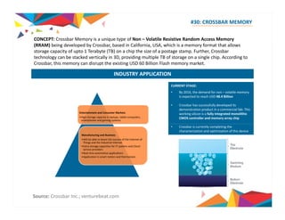 #30: CROSSBAR MEMORY 
CONCEPT: Crossbar Memory is a unique type of Non – Volatile Resistive Random Access Memory 
(RRAM) being developed by Crossbar, based in California, USA, which is a memory format that allows 
storage capacity of upto 1 Terabyte (TB) on a chip the size of a postage stamp. Further, Crossbar 
technology can be stacked vertically in 3D, providing multiple TB of storage on a single chip. According to 
Crossbar, this memory can disrupt the existing USD 60 Billion Flash memory market. 
INDUSTRY APPLICATION 
CURRENT STAGE: 
• By 2016, the demand for non – volatile memory 
is 48 4 Billion 
Entertainment and Consumer Markets 
•High storage capacity in laptops, tablet computers, 
smartphones and gaming systems 
expected to reach USD 48.4 • Crossbar has successfully developed its 
demonstration product in a commercial fab. This 
working silicon is a fully integrated monolithic 
CMOS controller and memory array chip 
Manufacturing and Business 
•Will be able to boost the success of the Internet of 
Things and the Industrial Internet 
•Extra storage capacities for IT systems and Cloud 
service providers 
• Crossbar is currently completing the 
characterization and optimization of this device 
•Real time automotive applications 
•Application in smart meters and thermostats 
Source: Crossbar Inc.; venturebeat.com 
 