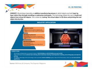 #1: 3D PRINTING 
CONCEPT: 3D printing is basically an additive manufacturing process in which objects are built layer by 
layer rather than through moulding or subtractive techniques. This technology allows the user to build real 
objects from virtual 3D objects. This is done by ‘cutting’ the virtual object in 2D slices and printing the real 
object slice by slice. 
INDUSTRY APPLICATION 
Consumer markets 
•Certain consumer product categories are 
relatively to make using technology 
easy this Manufacturing (General) 
•Cost cutting through elimination of tooling costs, 
reduction in wasted material, and reduced handling 
costs 
Manufacturing (Mold's) 
•Shortening setup 
•times, eliminating tooling errors and high efficient 
moulding process 
CURRENT STAGE: 
• 3D printing could generate an economic impact of USD 230 Billion to USD 550 Billion per year by 2025 
• Major techniques include selective laser sintering, direct metal laser sintering, fused deposition modeling, stereo lithography and inkjet bio‐printing 
• The biggest advantage of this technology is that it provides instant modeling to get an idea of the final product, which can cut costs and time 
significantly 
Source: McKinsey & Company, The Engineer Magazine 
 