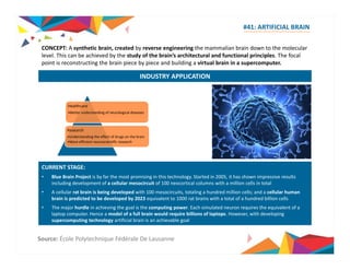 #41: ARTIFICIAL BRAIN 
CONCEPT: A synthetic brain, created by reverse engineering the mammalian brain down to INDUSTRY APPLICATION 
the molecular 
level. This can be achieved by the study of the brain’s architectural and functional principles. The focal 
point is reconstructing the brain piece by piece and building a virtual brain in a supercomputer. 
Healthcare 
•Better understanding of neurological diseases 
Research 
•Understanding the effect of drugs on the brain 
•More efficient neuroscientific research 
CURRENT STAGE: 
• Blue Brain Project is by far the most promising in this technology. Started in 2005, it has shown impressive results 
including development of a cellular mesocircuit of 100 neocortical columns with a million cells in total 
• A cellular rat brain is being developed with 100 mesocircuits, totaling a hundred million cells; and a cellular human 
brain is predicted to be developed by 2023 equivalent to 1000 rat brains with a total of a hundred billion cells 
• The major hurdle in achieving the goal is the computing power. Each simulated neuron requires the equivalent of a 
laptop computer. Hence a model of a full brain would require billions of laptops. However, with developing 
supercomputing technology artificial brain is an achievable goal 
Source: École Polytechnique Fédérale De Lausanne 
 